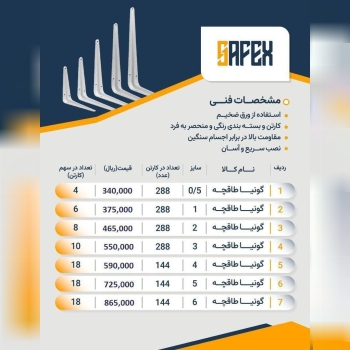 لیست گونیا طاقچه سافکس با درصد تخفیف