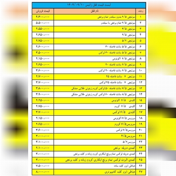 لیست زانیس با درصد تخفیف