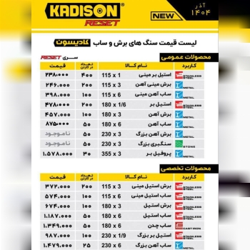 لیست سنگ های کادیسون