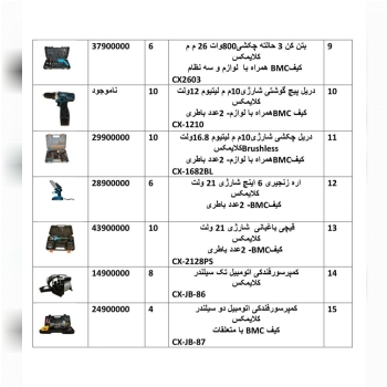 لیست قیمت محصولات برقی کلایمکس منتشر شد 