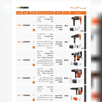  ابزار صنعتی بابایی 