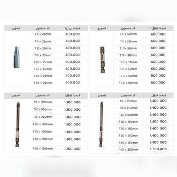 نوک پیچ گوشتی، بیت سر دریلی ستاره ای ساشا