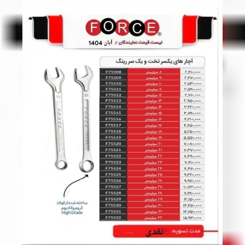 آچار یکسر رینگ فورس