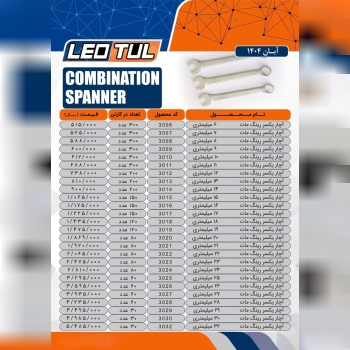 آچار های یکسر رینگ مات LEO