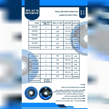 ( سنگ و ابزار شعبانی)