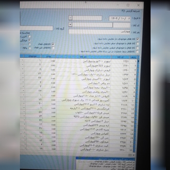 موجودی بار ویوارکس 