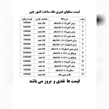 افزایش قیمت محصولات ماف