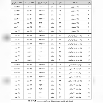 لیست قیمت لولا پارسیان 