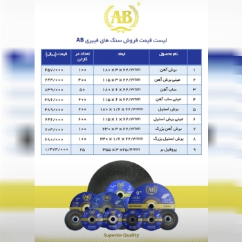 فلاپ دیسک AB