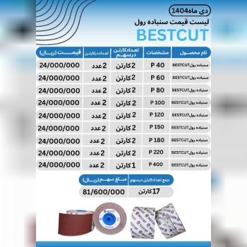 🪛جادوی ابزار