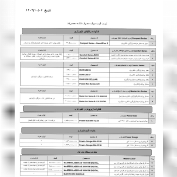  ابزار صنعتی بابایی