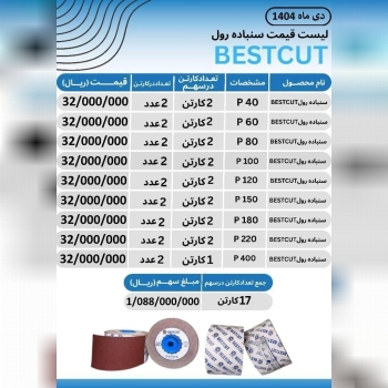 🪛جادوی ابزار