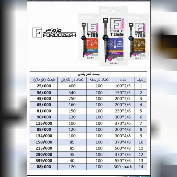 توزیع ابزار ایرانیان