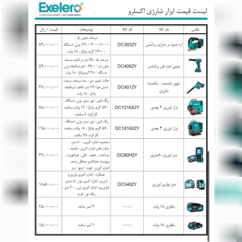 لیست قیمت محصولات برند