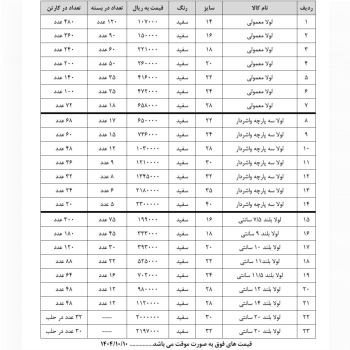 لیست قیمت لولا پارسیان 