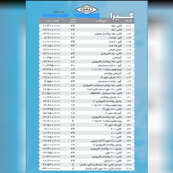 لیست قیمت #قفل گیرا 