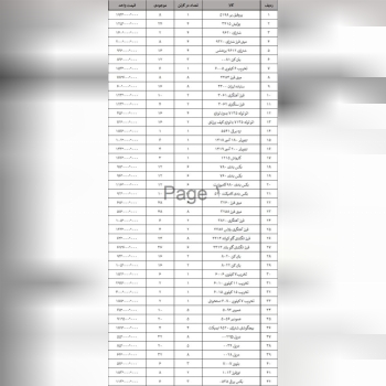 موجودی توسن