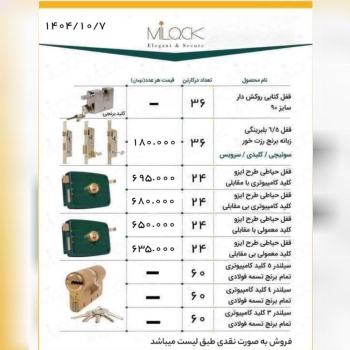 محصولات میلاک دارای درصد تخفیف              🟥🟦🟥🟦🟥🟦