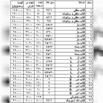 لیست قلاب های شرکت هیکو 