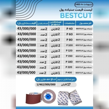 🪛جادوی ابزار