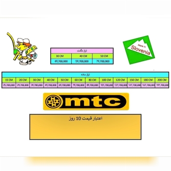 لیست جدید تراز mtc