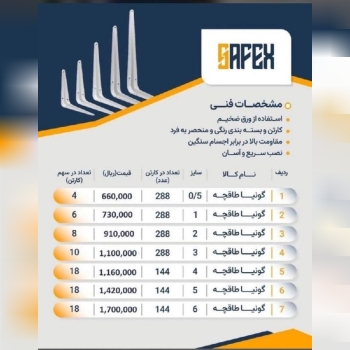  لیست گونیا طاقچه سافکس با درصد تخفیف 