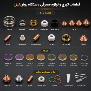 لوازم برش لیزر