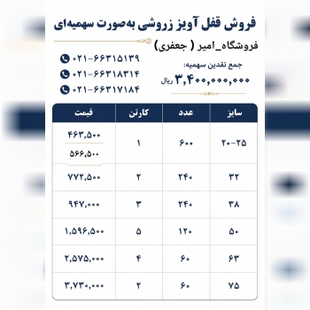 قیمت و لیست اعلام شده بصورت سهمیه ای