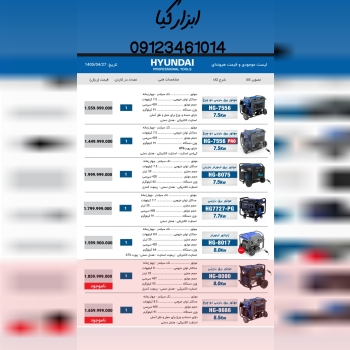  موتور برق های هیوندا تعداد در کارتن : .. عدد به ص