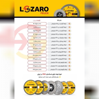 محصولات لازارو در حال پخش میباشد