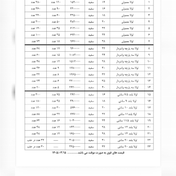  پخش انواع لولا جوشی