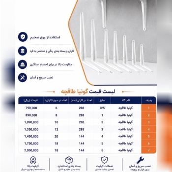گونیا طاقچه