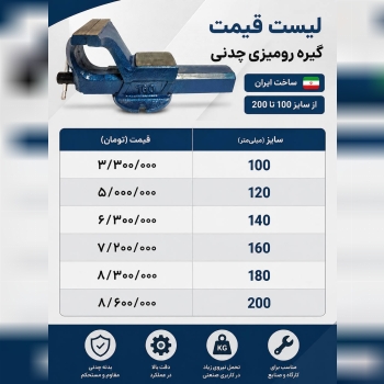  لیست گیره های رومیزی چدنی