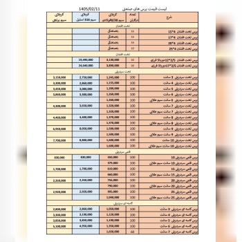  پخش انواع برس 