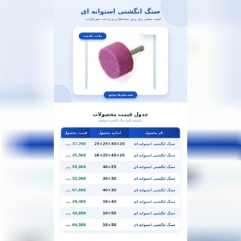 لندکالا