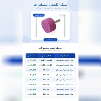 لندکالا