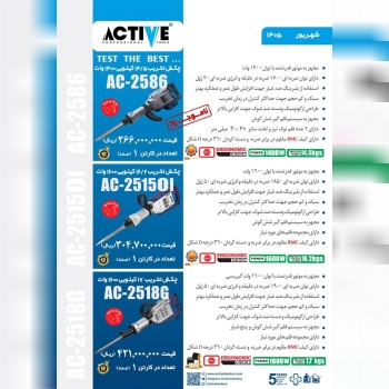 چکشهای تخریب اکتیو موجود شد و آماده توزیع میباشد