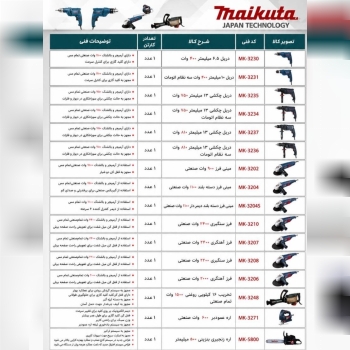 وارد کننده انحصاری محصولات maikuta 