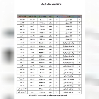 لیست جدید قیمت لولا آهنی دوپارچه و سه پارچه