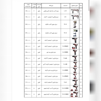 ابزار ۱۱۸