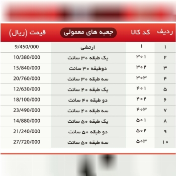 لیست قیمت جعبه ابزار های فلزی وفایی 