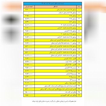 لیست زانیس با درصد تخفیف