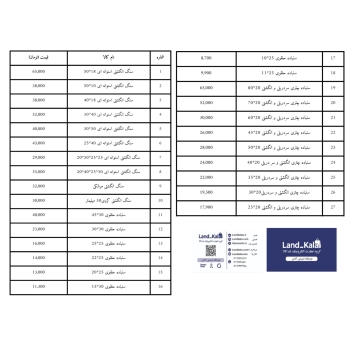 تولید پخش انواع سنباده چتری ، سنگ انگشتی ،سنباده ح