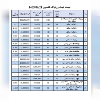 ليست قيمت رولپلاك كاسپين 