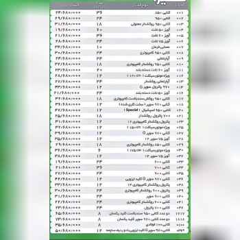 لیست قیمت قفل کتابی گیرا اعلام شد
