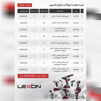 پایان فروش محصولات لکسون 