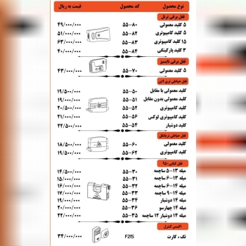 لیست قیمت جدید قفل ۵ ستاره 