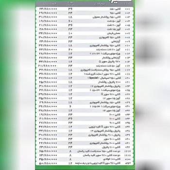 لیست قیمت قفل کتابی گیرا اعلام شد