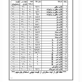 لیست قیمت جدید محصولات تولیدی هیکو خدمت شما عزیزان