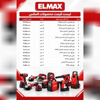 موجودی محصولات المکس